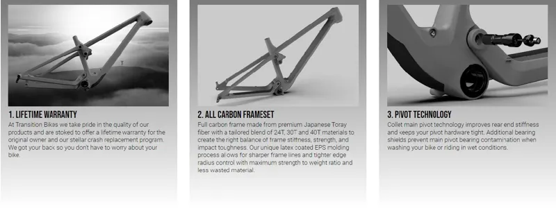 Transition Spur All Country Carbon MTB Frame Set Sea Green-9